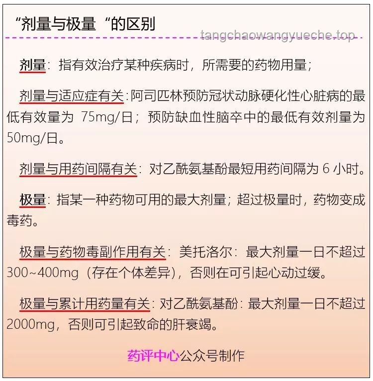聪明的你，一定知道“路”的各种花样叫法实用指南